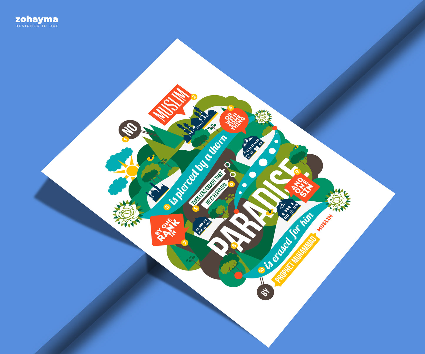 Paradise Hadith - Digital