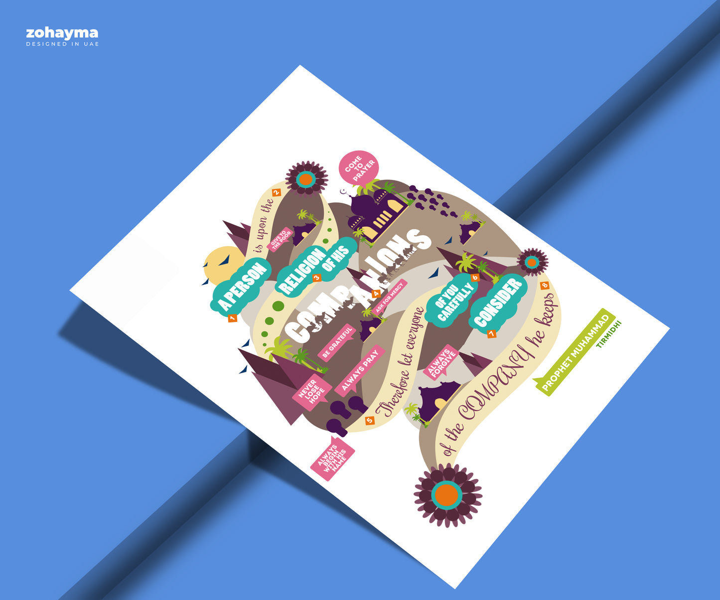 Companions Hadith - Digital